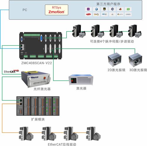 Ubuntu 圖形庫 igraph 發現拒絕服務重要漏洞，系統服務需緊急升級