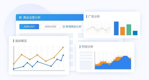 活用積加ERP商品運營分析，構建高效可復用的產品運營策略